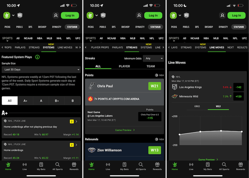 DraftKings